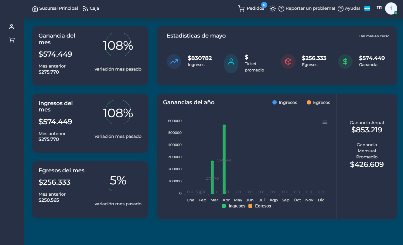 Dashboard Ventas y Pagos